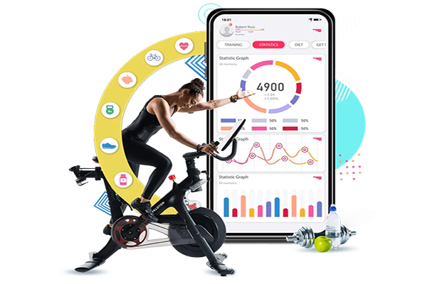 Health & Fitness App Development | Cost | Features | Example